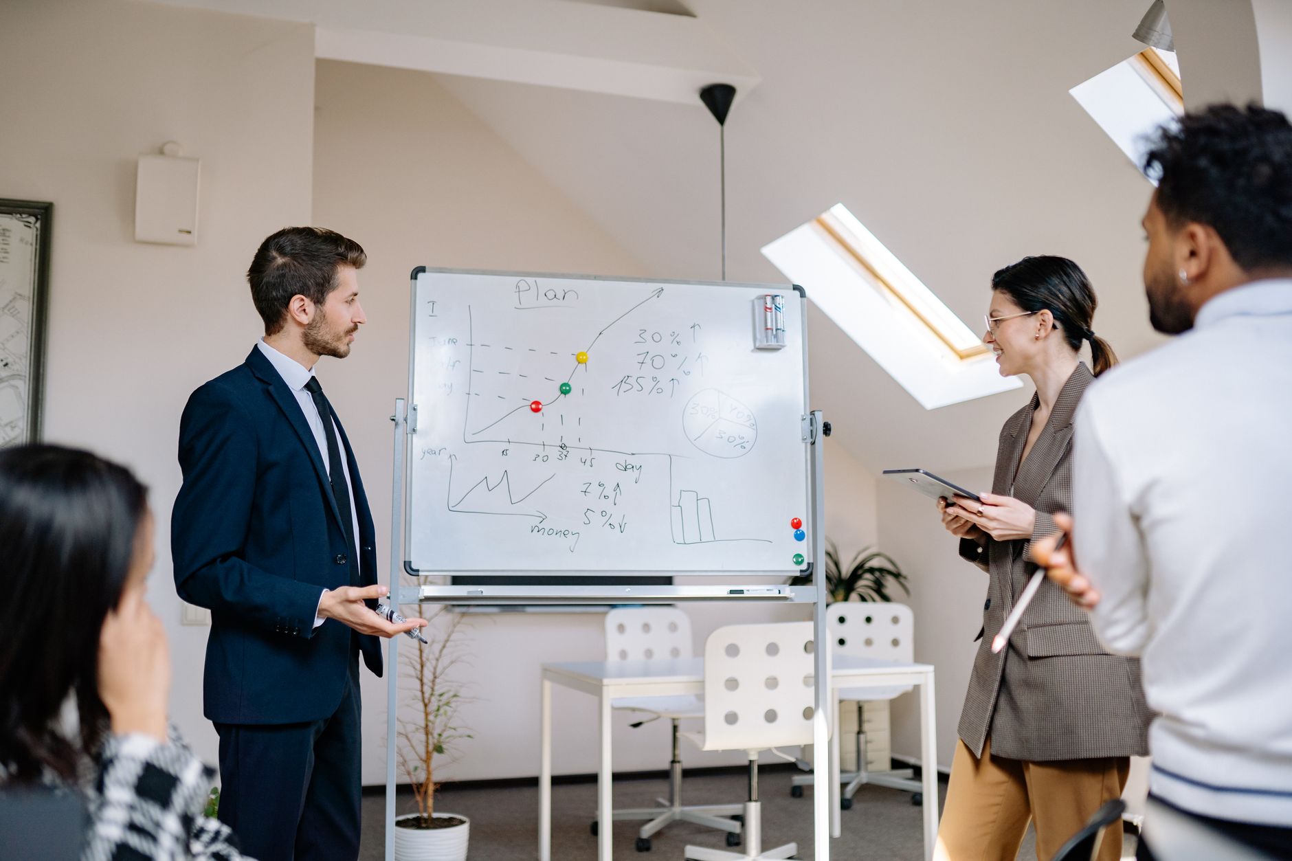When Does a Company Need Travel Management Consulting?